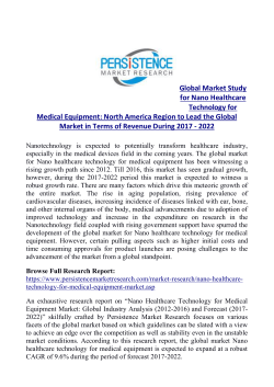 Global Nano Healthcare Technology for Medical Equipment Market Analysis