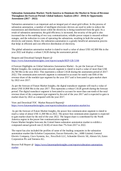 Substation Automation Market