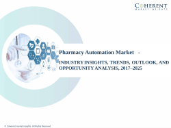 Pharmacy Automation Market 