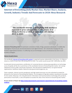 Internet of Everything (IoE) Market Overview and Outlook 2020