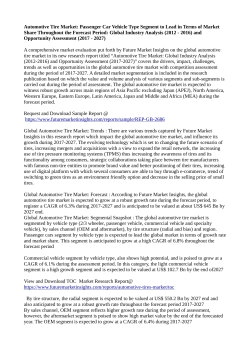 Automotive Tire Market