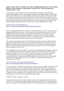 Engine Control Unit (ECU) Market