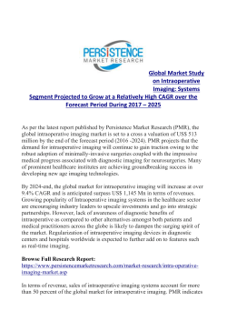 Intraoperative Imaging Market Research Report 2017-2024
