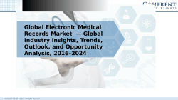 Electronic Medical Records Market 
