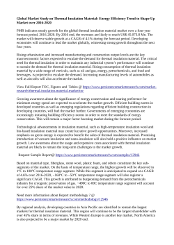 Thermal Insulation Material