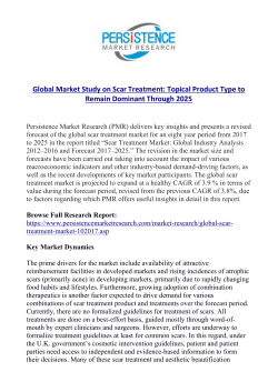 Scar Treatment Market Research Report 2017-2025