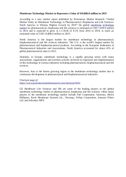 Membrane Technology Market 