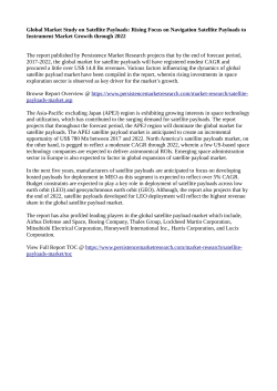 Satellite Payloads Market to Rake US$ 14.8 Bn Globally by 2022