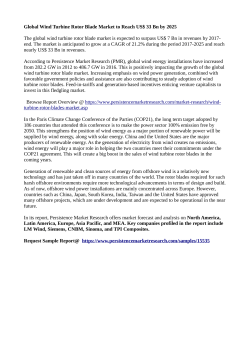 Global Wind Turbine Rotor Blade Market(1)