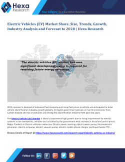 Electric Vehicles Market Outlook