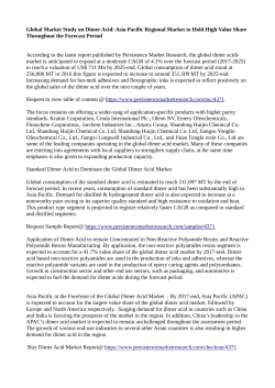 Dimer Acid Market ..