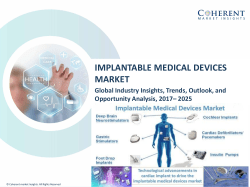 Implantable Medical Devices Market, By Product Type, By Application - Outlook, and Opportunity Analysis, 2025