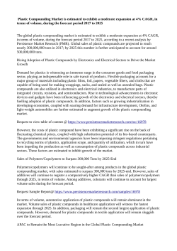 Plastic Compounding Market 