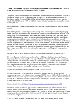 Plastic Compounding Market 