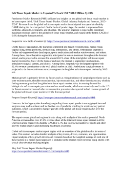 Soft Tissue Repair Market