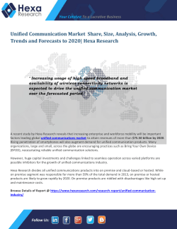 Unified Communication Market Applications