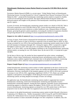 Hemodynamic Monitoring Systems Market 
