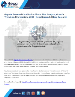 Organic Personal Care Market 