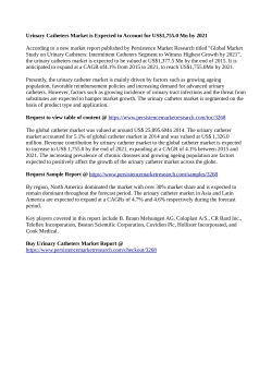 Urinary Catheters Market