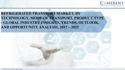 Refrigerated Transport Market, by Technology, Mode of Transport, Product Type - Global Industry Insights, Trends, Outlook, and Opportunity Analysis, 2017 – 2025
