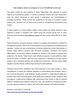 Paint Additives Market