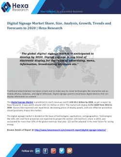Digital Signage Market Analysis