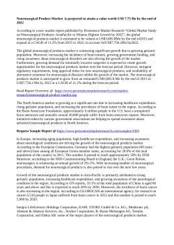 Neurosurgical Product Market