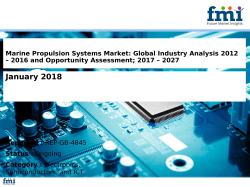 Marine Propulsion Systems Market