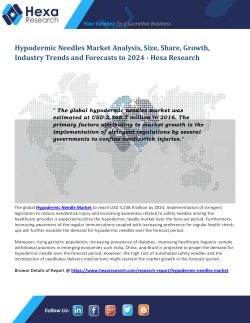 Hypodermic Needles Market SHare and Size