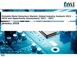 Portable Metal Detectors Market