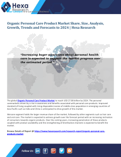Organic Personal Care Products Market Size And Forecast