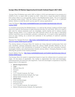 Europe Olive Oil Market