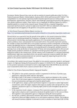  In Vitro Protein Expression Market will Reach US$ 250 Mn by 2025 