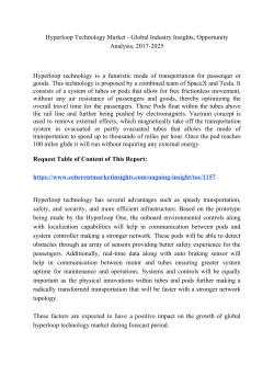 hyperloop