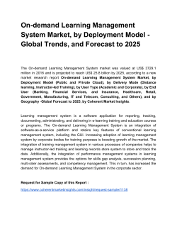 On Demand Learning Management System Market