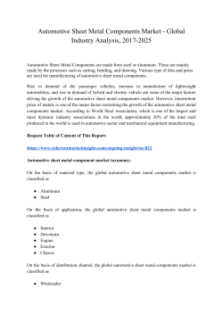 automotive sheet metal