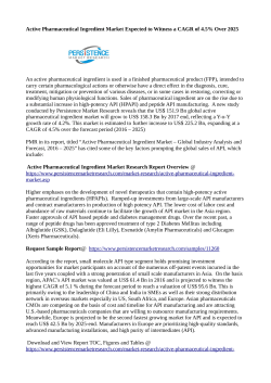 Active Pharmaceutical Ingredient Market is Projected to Grow US$ 225.2 Bn By 2025