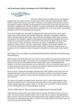 Soft Tissue Repair Market(1)