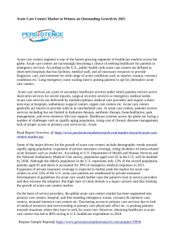 Acute Care Centers Market 