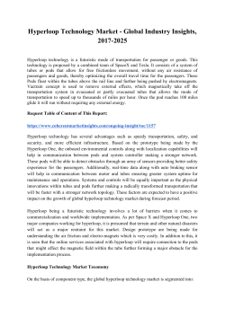 hyperloop technology market