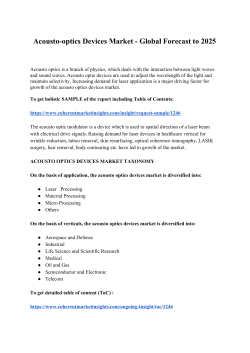 Acousto optics