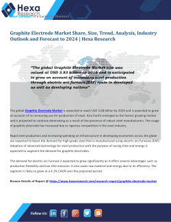 Graphite Electrode Market Size