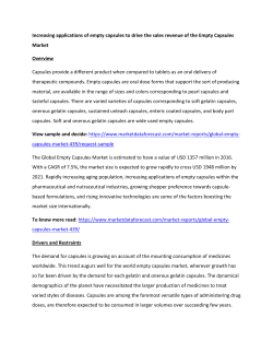 Empty Capsules Market