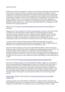 Edible Oils Market