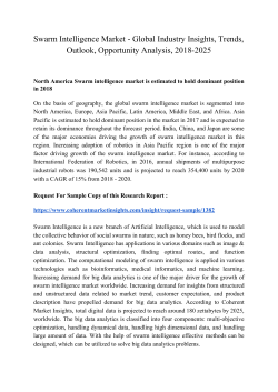 Swarm Intelligence Market 