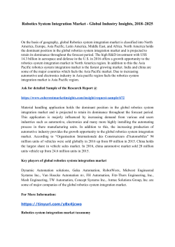 Robotics System Integration