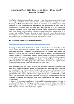 Automotive Sheet Metal Components