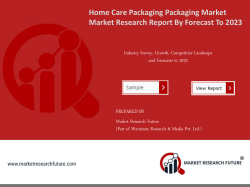 Home Care Packaging Market Research Report - Global Forecast to 2023