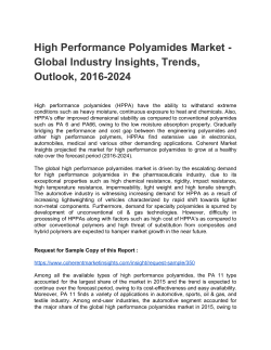 High Performance Polyamides Market