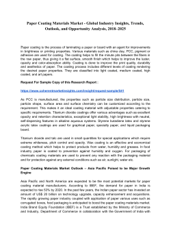 Paper Coating Materials